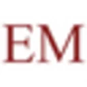 Em Wigs Coupon Codes